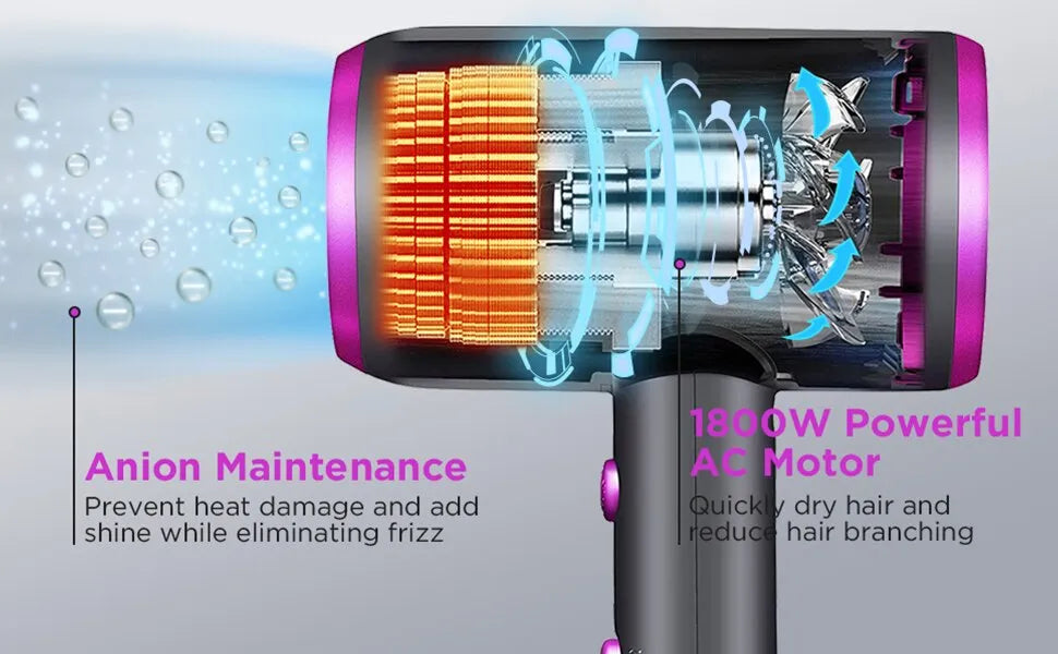 Hair Dryer with Diffuser Blow Dryer